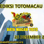 Prediksi Jitu TotoMacau 5D 26 Desember 2023